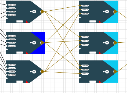 BackpropagationNeuronFarbe