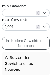 Gewichte initialisieren