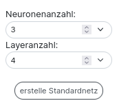 Standardnetz erstellen