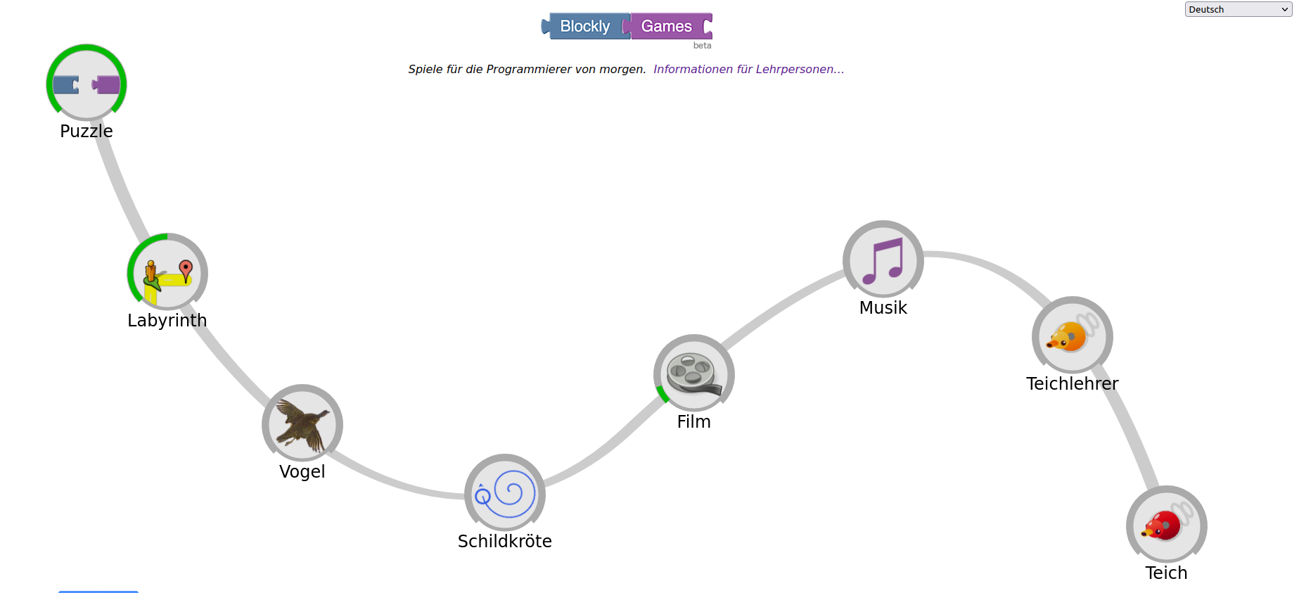 Roadmap