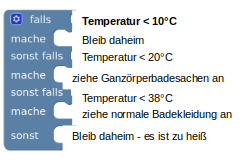 Fallunterscheidung
