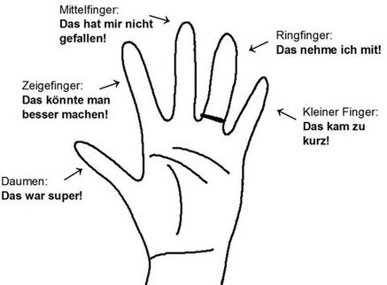 feedback hand