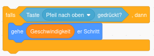 pfeil hoch mit geschwindigkeit