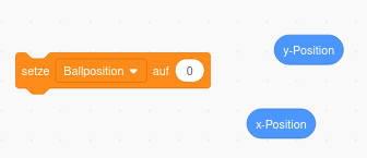code bloecke
